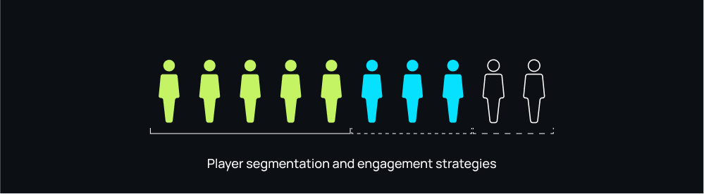 player segmentation and engagement strategies