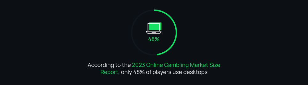 2023 Online Gambling Market Size Report